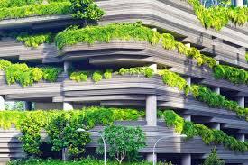 Architecture and Sustainable Cities